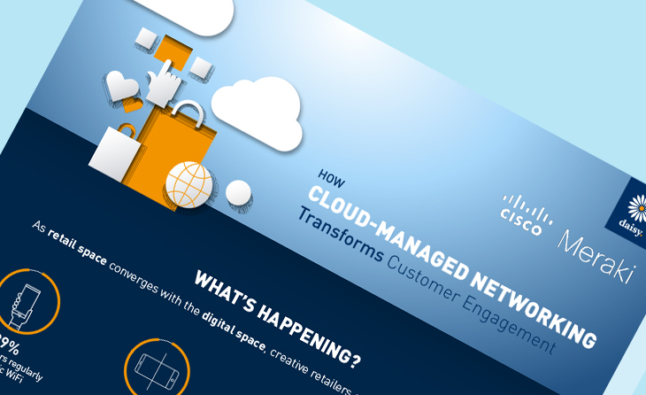 Daisy Cisco-Infographic-Featured-Image