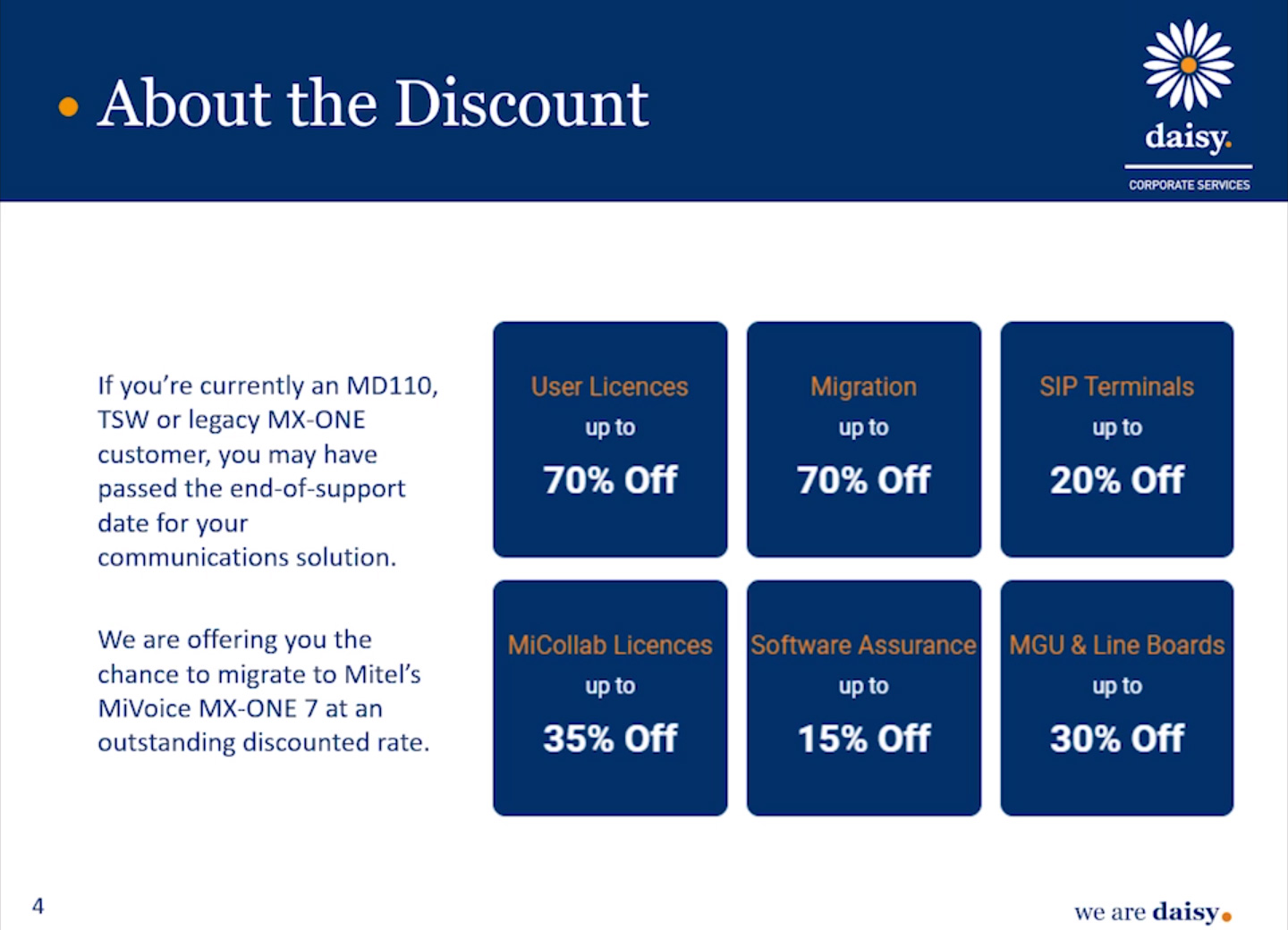 MX-ONE Webinar | New features and discounts