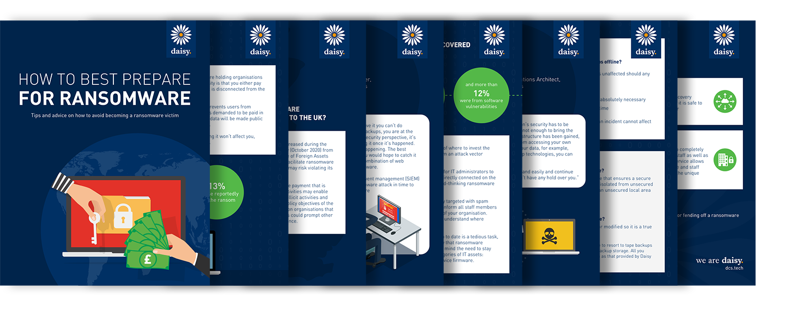 Beat Ransomware Guide