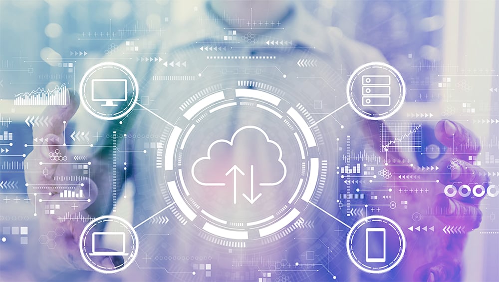 extreme cloud IQ business benefits