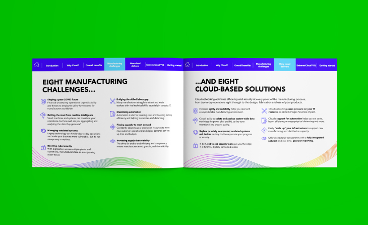 Manufacturing ebook resource centre