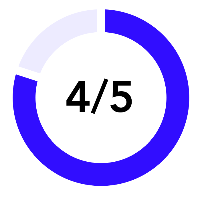 forth fifth chart