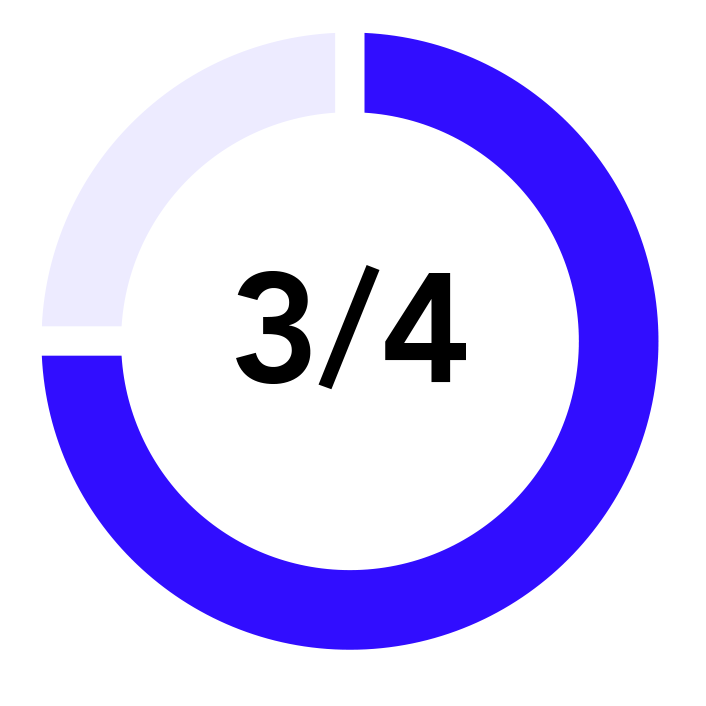 three quarter chart