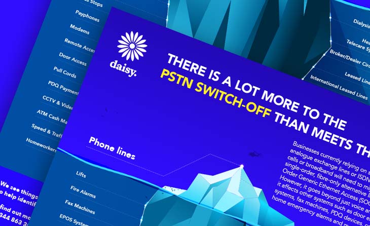 PSTN resource centre image