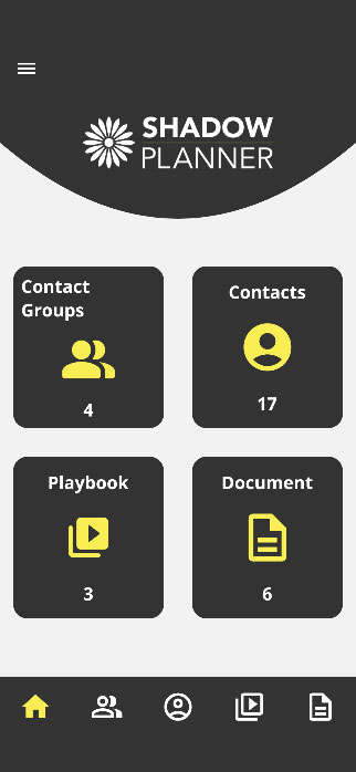 Shadow-Planner, Business Continuity, Business Continuity Management, BCM, Business Continuity Planning, Operational Resilience