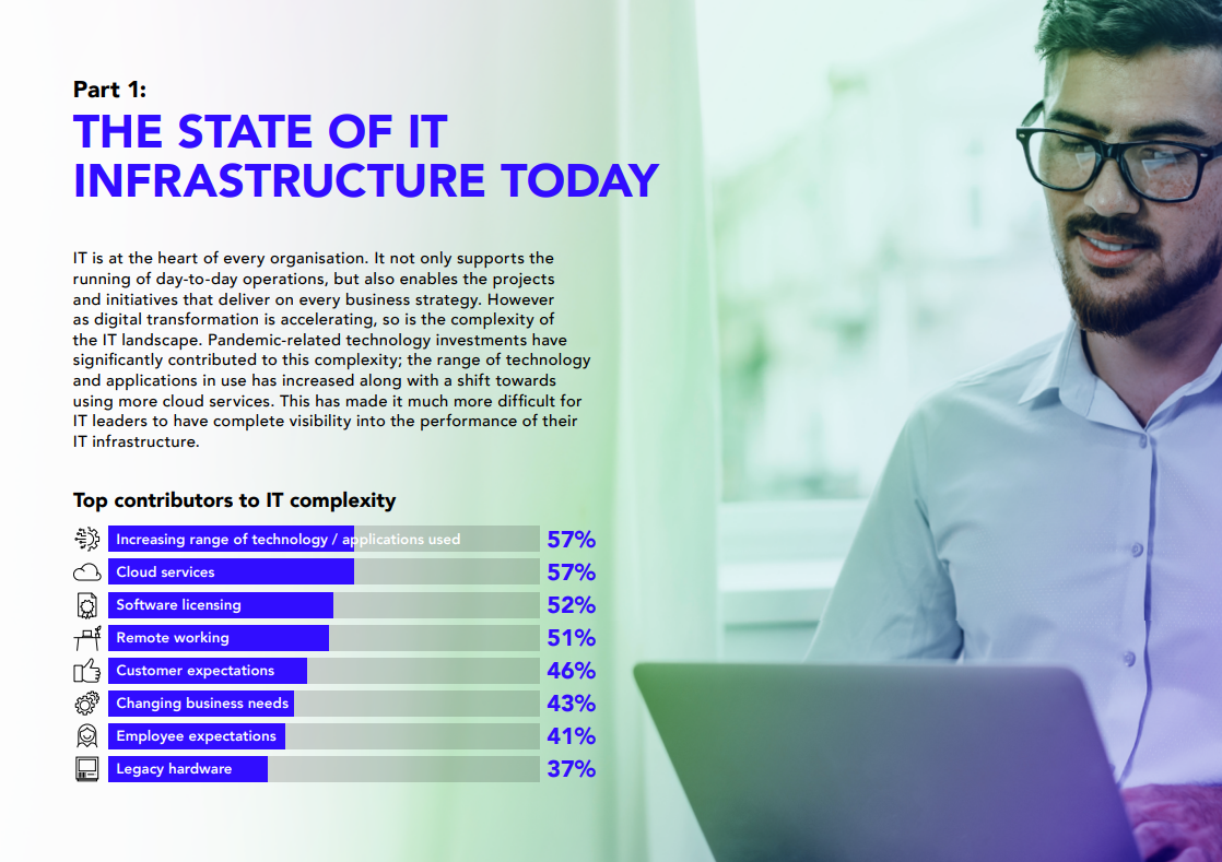 research report hybrid cloud